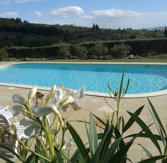 B & B San Jacopo  | Santomato | Pistoia | Italia 19