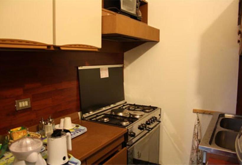 Bed and Breakfast Rooms2rent  | Reggio di Calabria | Reggio Calabria | Italia 2