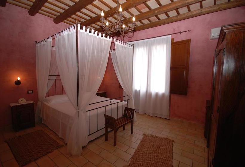 Bed and Breakfast Nikki Nakke