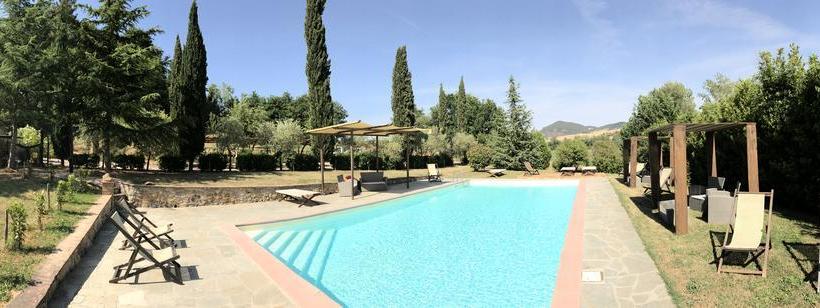 Bed & Breakfast Villa Loghino 