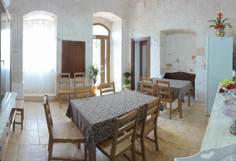 Bed and Breakfast Ape Rossa  | Castellana Grotte | Bari | Italia 8