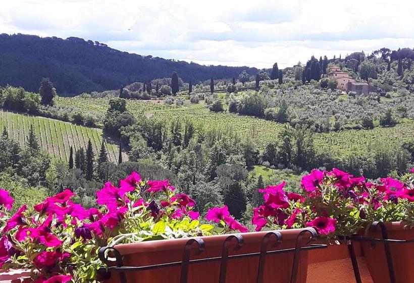 Bed and Breakfast La Luna Impruneta