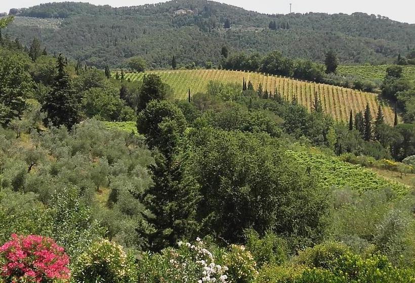 Bed and Breakfast La Luna  | Impruneta | Florence | Italia 18