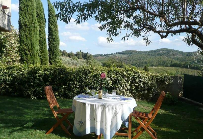 Bed and Breakfast La Luna  | Impruneta | Florence | Italia 4