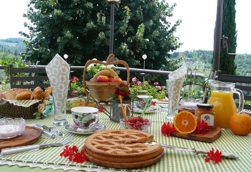 Bed and Breakfast La Luna  | Impruneta | Florence | Italia 6