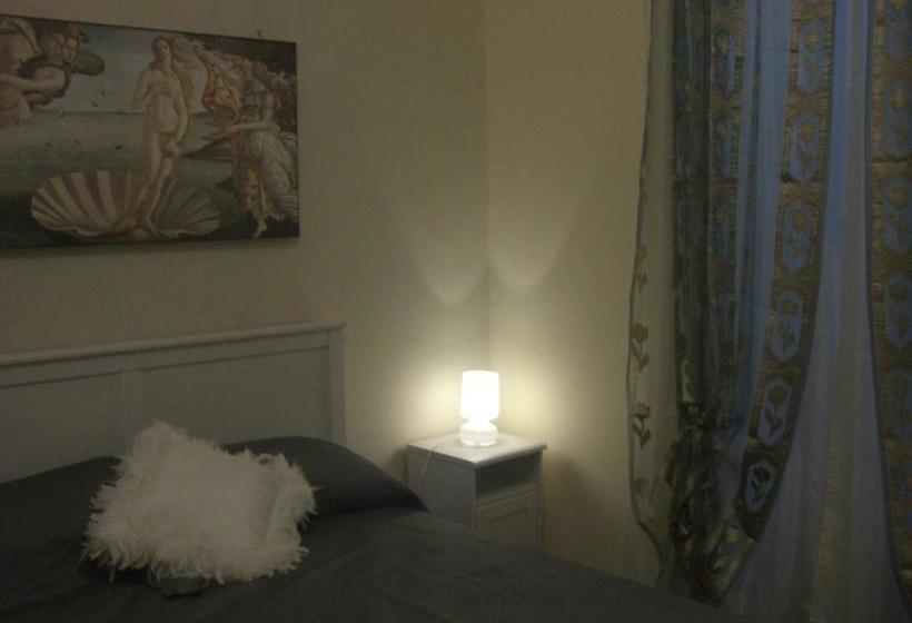 Bed and Breakfast Domus Cestia  | Roma | Roma | Italia 12