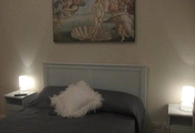 Bed and Breakfast Domus Cestia  | Roma | Roma | Italia 16