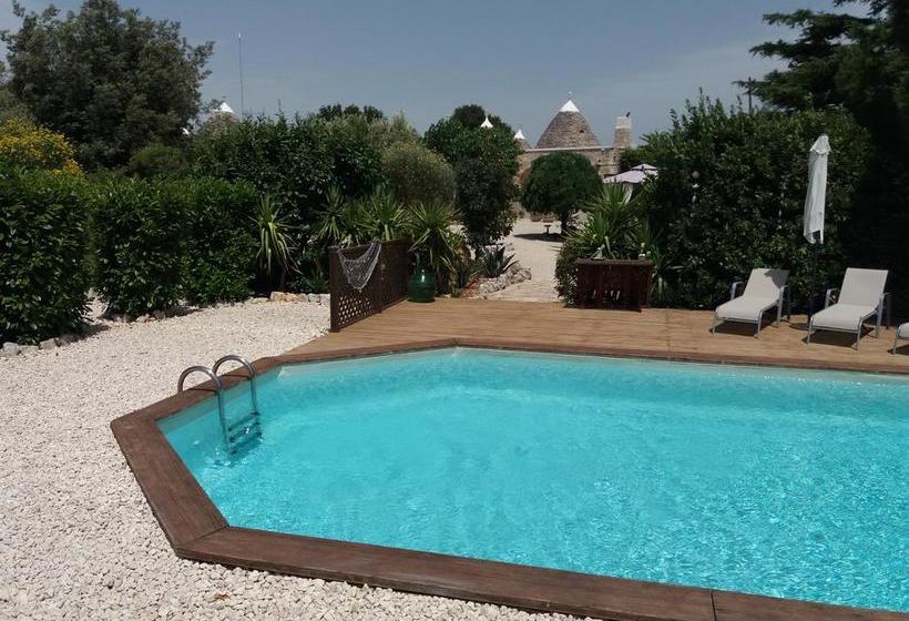 Bed and Breakfast Trullicolarossa  | Alberobello | Bari | Italia 1