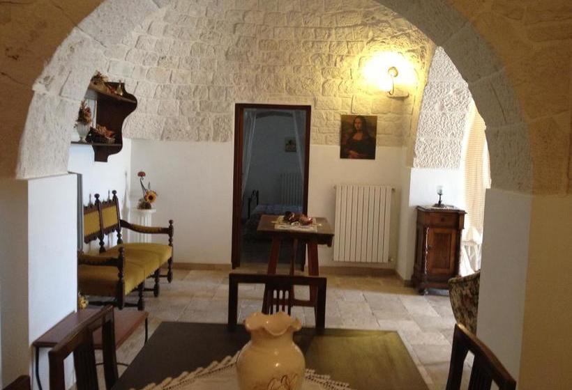 Bed and Breakfast Trullicolarossa  | Alberobello | Bari | Italia 14