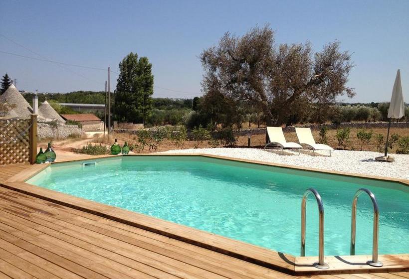 Bed and Breakfast Trullicolarossa  | Alberobello | Bari | Italia 19