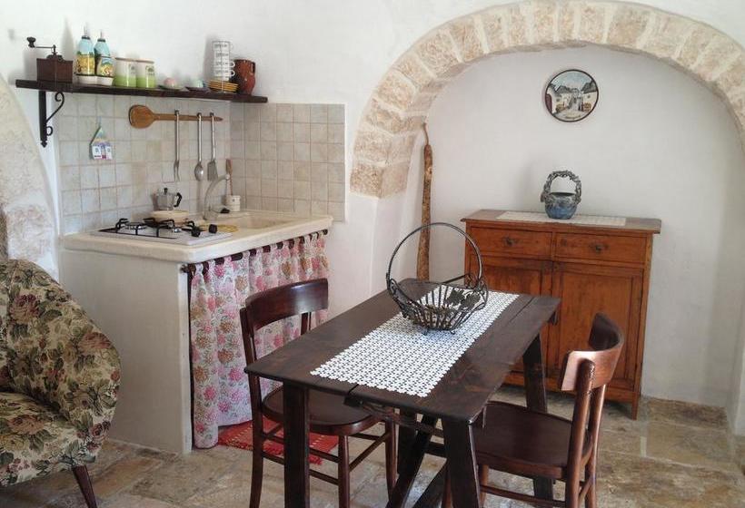 Bed and Breakfast Trullicolarossa  | Alberobello | Bari | Italia 8