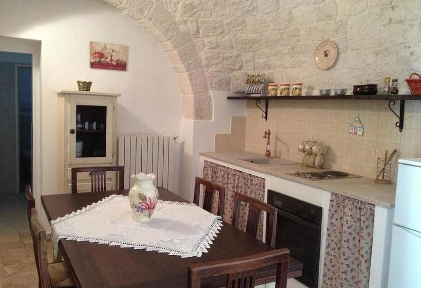 Bed and Breakfast Trullicolarossa  | Alberobello | Bari | Italia 9