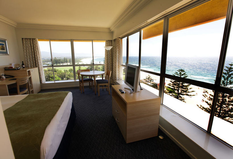 Novotel Wollongong Northbeach | Wollongong | New South Wales | Australia 5