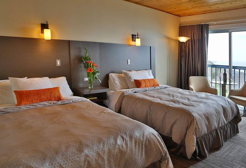 Hotel Auberge de la Pointe Riviere du Loup