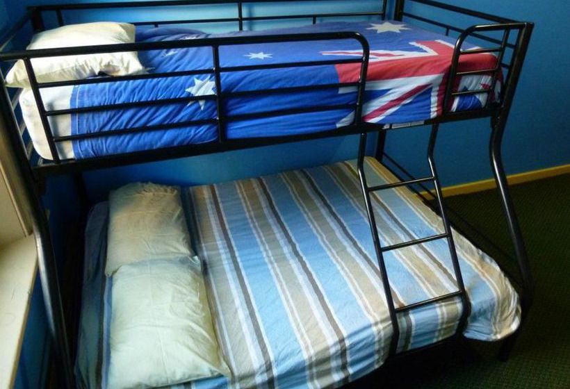 Hotel Shakespeare Backpackers International Hostel | Adelaide | South Australia | Australia 6