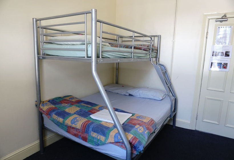 Hotel Backpack Oz | Adelaide | South Australia | Australia 5