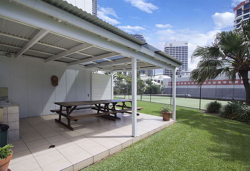 South Pacific Plaza | Broadbeach | Queensland | Australia 2