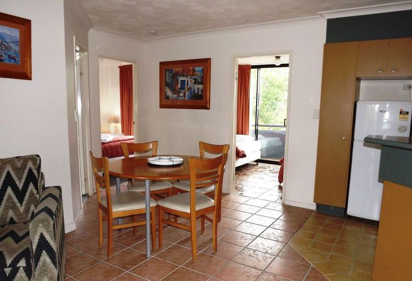 Milton Motel Apartments | Milton | Queensland | Australia 2