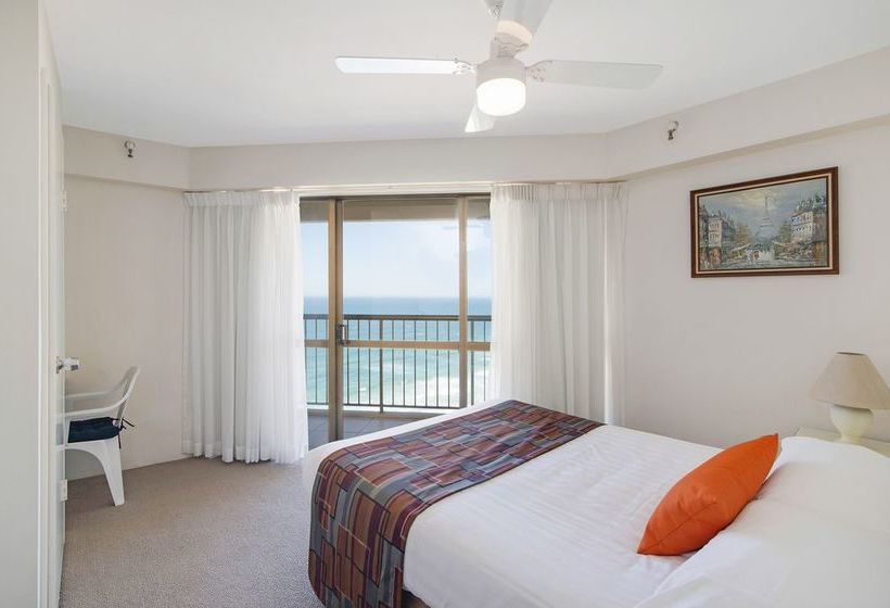 Burleigh Esplanade Apartments | Burleigh Heads | Queensland | Australia 4