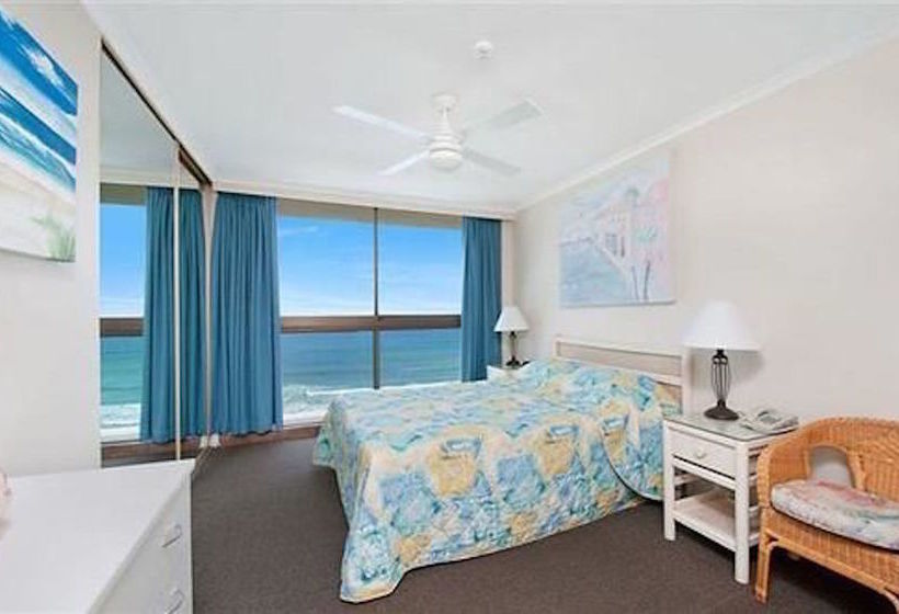 Boulevard Towers | Broadbeach | Queensland | Australia 4