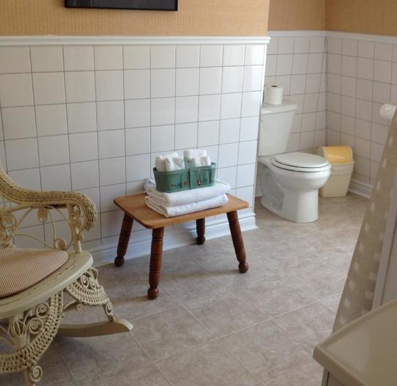 Hotel Auberge Petite Plaisance | La Malbaie | Quebec | Canada 10