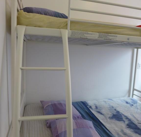 Hotel C&n Backpackers Hostel - Vancouver | Vancouver | British Columbia | Canada 16