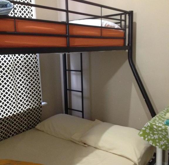 Hotel Toronto Travellers Home | Toronto | Ontario | Canada 13