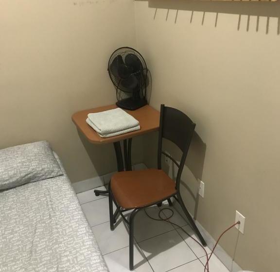 Hotel Toronto Travellers Home | Toronto | Ontario | Canada 4