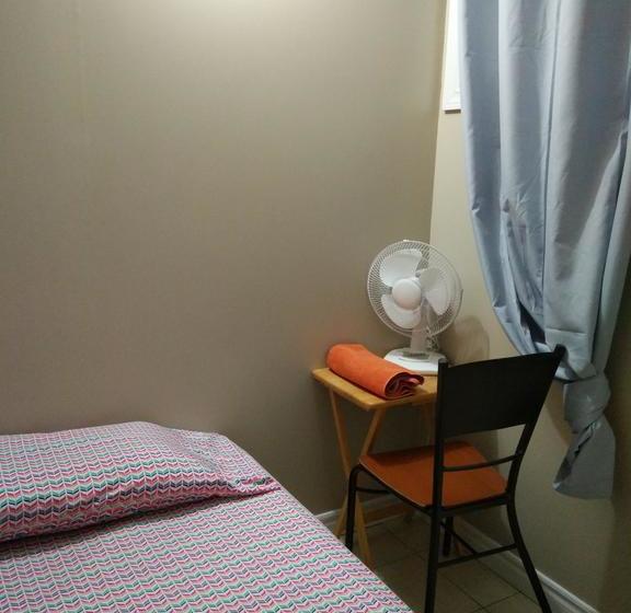 Hotel Chinatown Travellers Home