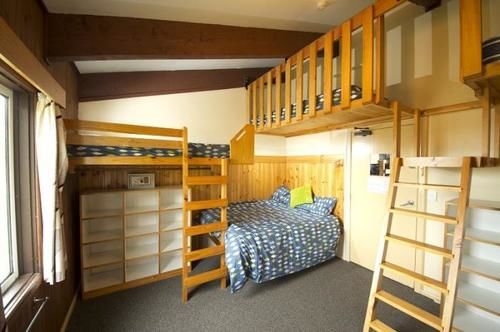 Hotel Tanderra Ski Lodge | Mount Hotham | Victoria | Australia 1