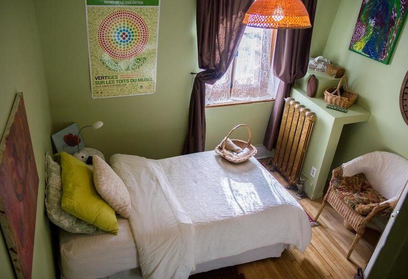 Hotel Au Croissant De Lune | Quebec | Quebec | Canada 9