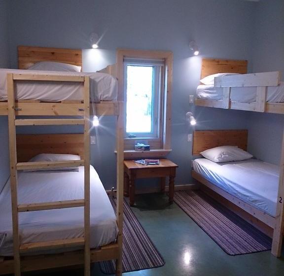 Hot Springs Campground And Hostel | Whitehorse | Yukon Territory | Canada 12