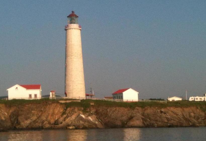 Hôtelmotel Le Pharillon | Cap des Rosiers | Quebec | Canada 14