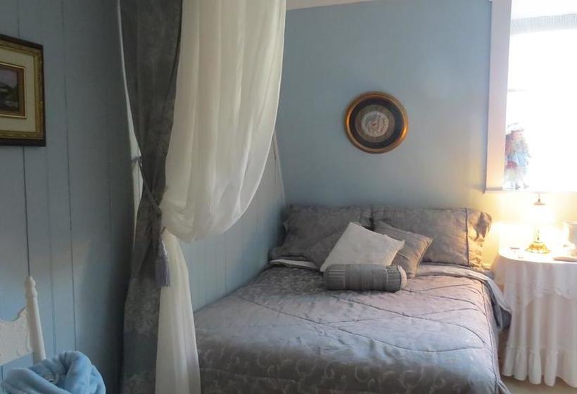 Bed and Breakfast Gite Dentelles Et Pignons | La Malbaie | Quebec | Canada 9