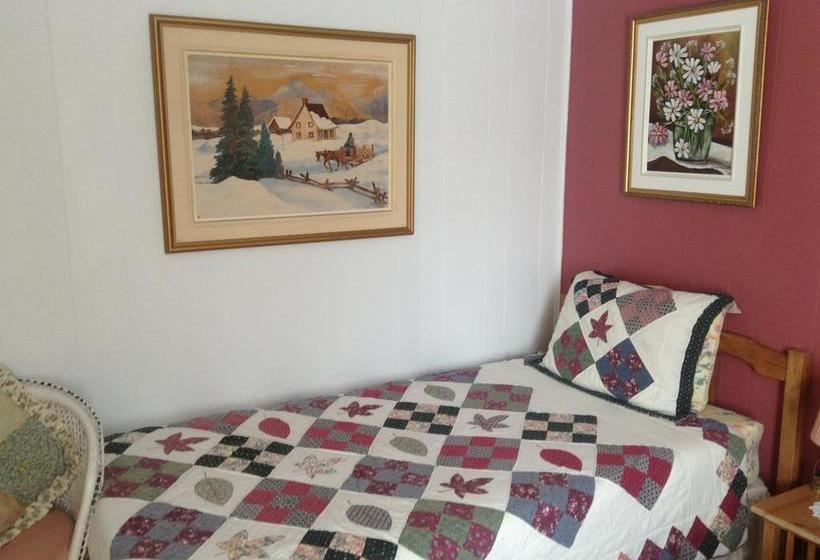 Bed and Breakfast Gite Bellevue | La Malbaie | Quebec | Canada 8