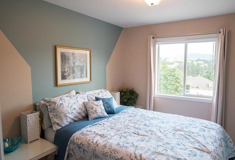 Bed and Breakfast Kingdom Lodge | West Kelowna | British Columbia | Canada 11