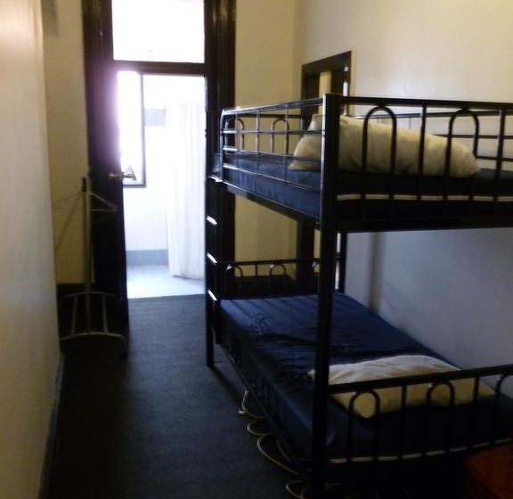 Hostel Iguana Lodge | Sydney | New South Wales | Australia 20