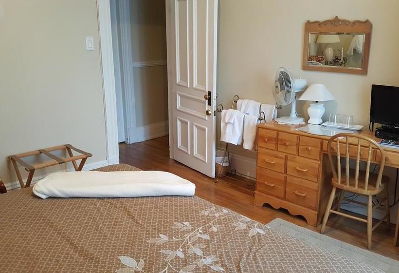 Bed and Breakfast Chez Mimi | Quebec | Quebec | Canada 1