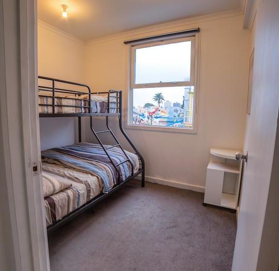 Hostel Back Of Chapel | Melbourne | Victoria | Australia 17