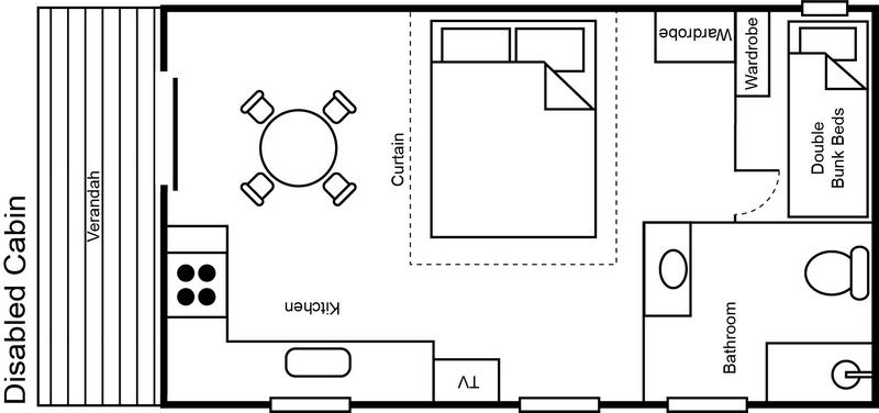 Resort Hat Head Holiday Park | Hat Head | New South Wales | Australia 16