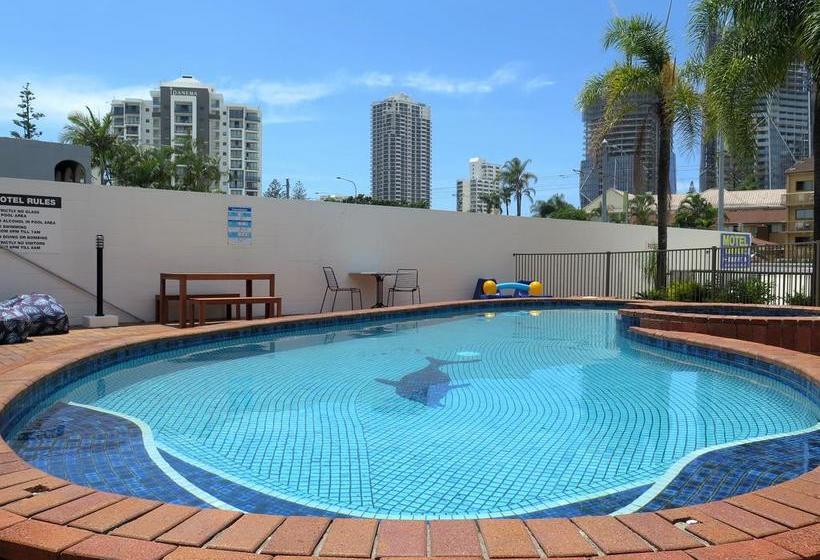 Motel Gold Coast Inn Gold Coast Queensland