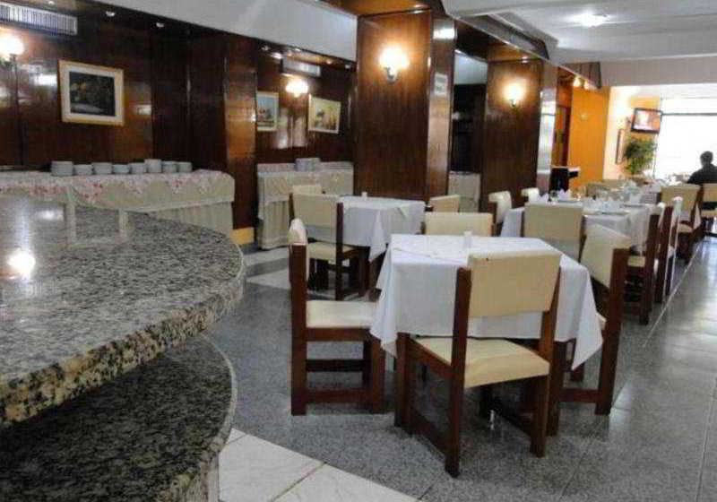 Hotel Panorama Inn | Ciudad del Este | Paraguay | América del Sur 3