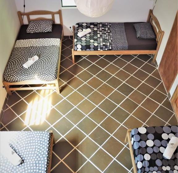 Finca Hostal Bolivar | Minca | Magdalena | Colombia 16