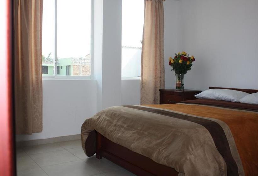 Hostal La Cuadra | Cotacachi - Imbabura | Imbabura | Ecuador 2