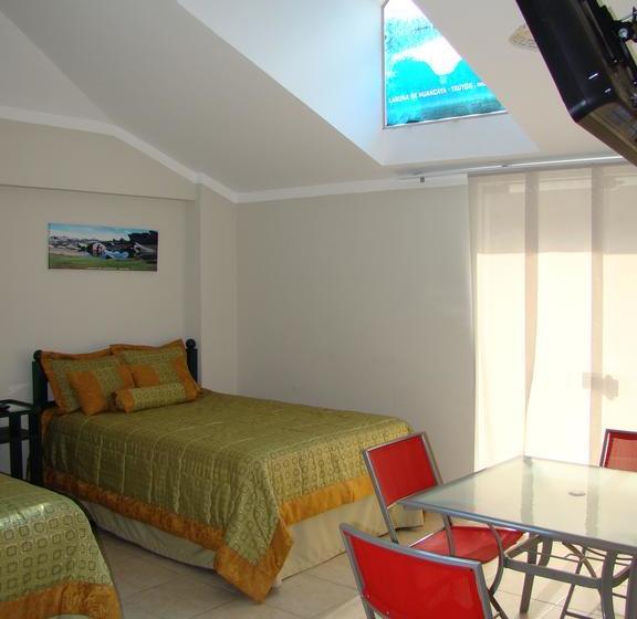 Hotel Villasol | Lunahuaná | Cañete | Perú 1