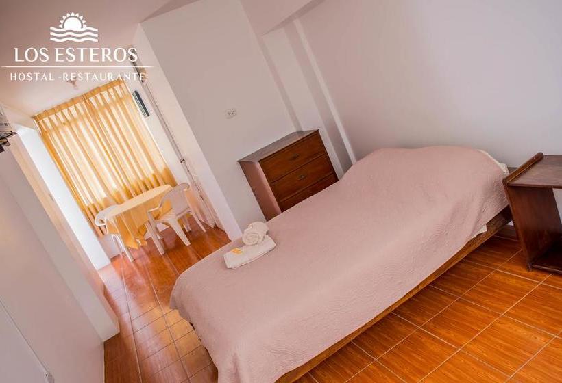 Albergue Los Esteros Hostal | Huanchaco | Trujillo | Perú 7