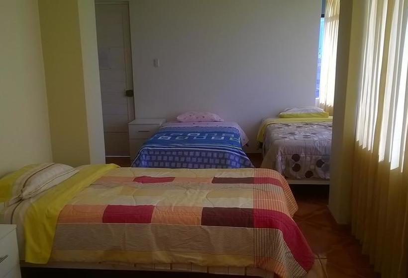 Hotel Copacabana | Trujillo | Trujillo | Perú 1