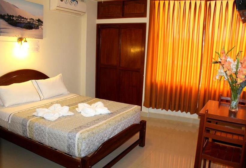 Hotel Torontel | Ica | Ica | Perú 13