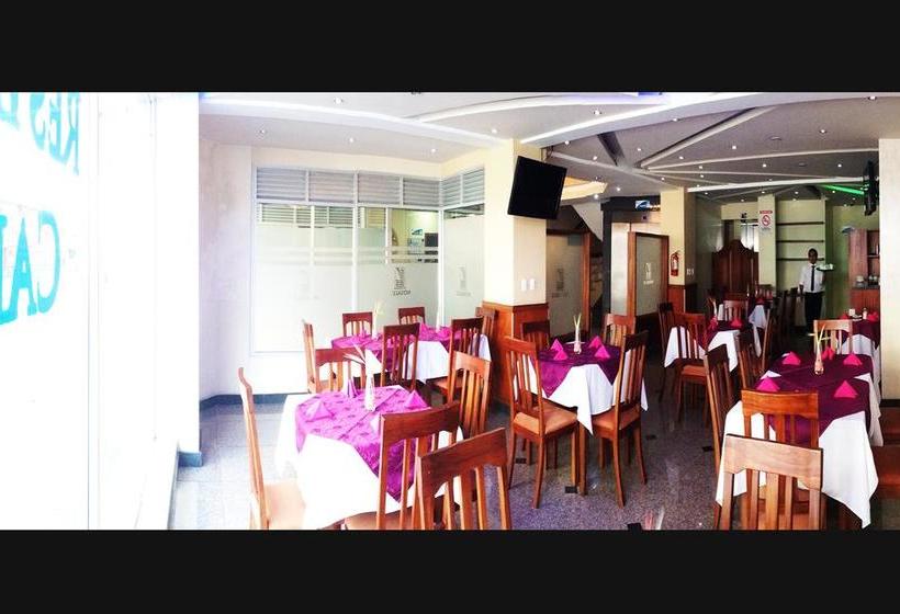 Hotel Novalux | Ambato | Tungurahua | Ecuador 19