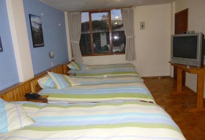 Hotel Rincon Aleman | Riobamba | Chimborazo | Ecuador 14